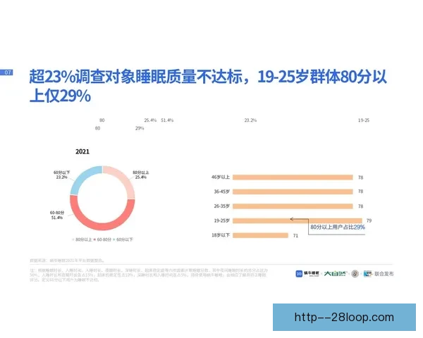 2026世界杯球迷行为与热情全景分析白皮书解读