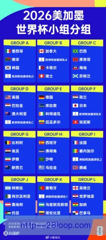 德国超级杯小组出线规则：单场赛制并无出线一说